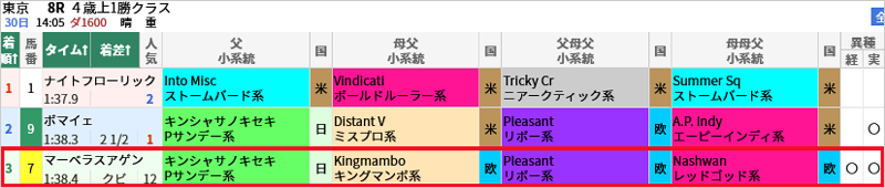 0430東京8  0430東京8