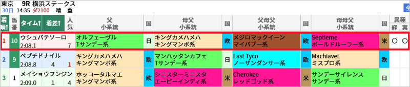 0430東京9  0430東京9