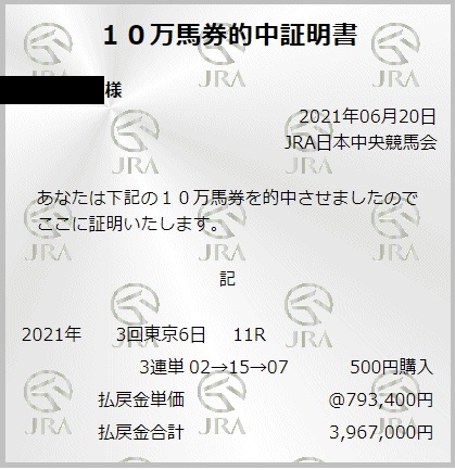 ユニコーンS万馬券証明書