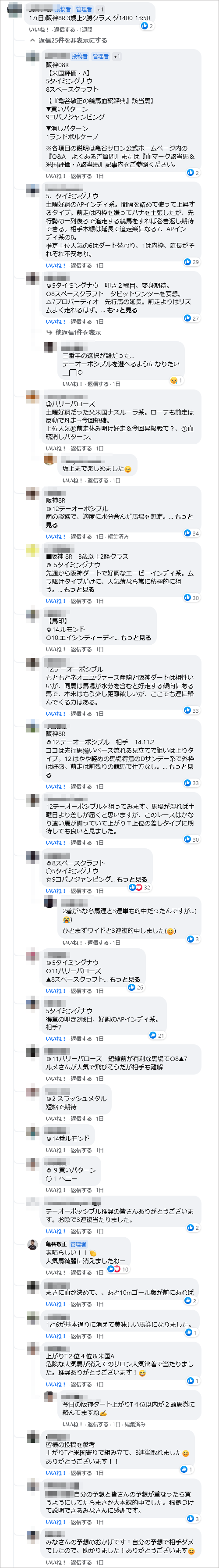  先週(10/11～10/17)の亀谷サロンダイジェスト 