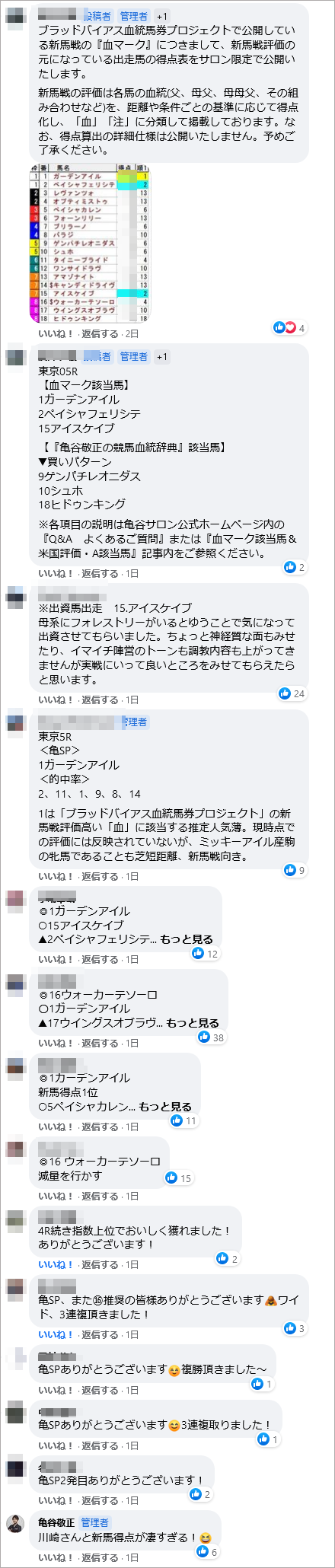  先週(10/11～10/17)の亀谷サロンダイジェスト 