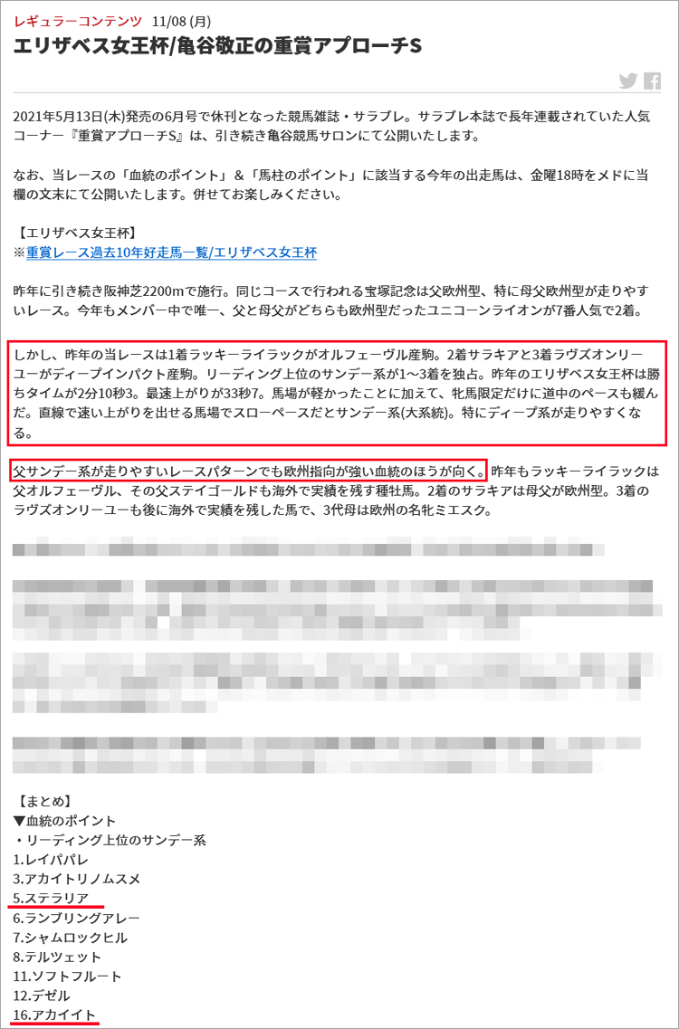 先週(11/8～11/14)の亀谷サロンダイジェスト