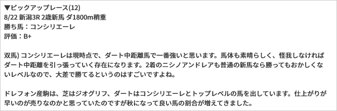 先週(11/22～11/28)の亀谷サロンダイジェスト
