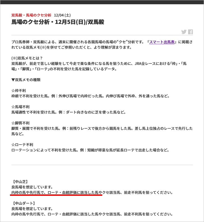先週(11/29～12/5)の亀谷サロンダイジェスト