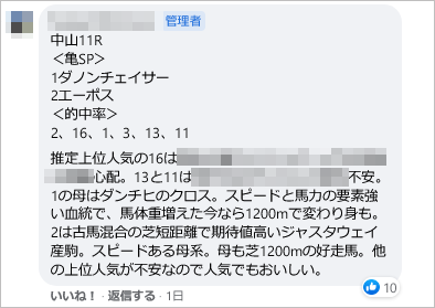 先週(11/29～12/5)の亀谷サロンダイジェスト