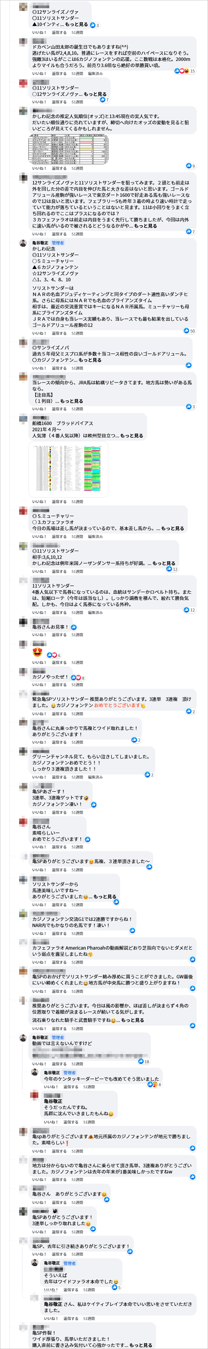  昨年のかしわ記念 