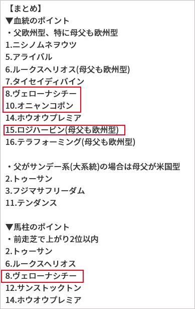 先週(1/10～1/16)の亀谷サロンダイジェスト