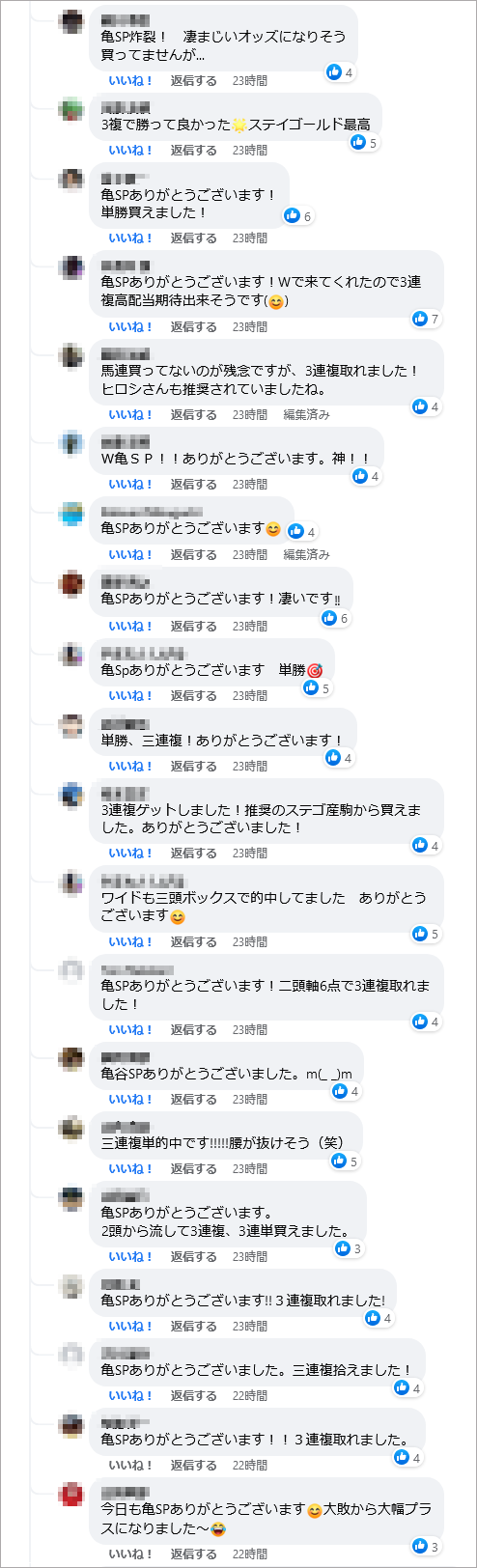 先週(2/7～2/13)の亀谷サロンダイジェスト