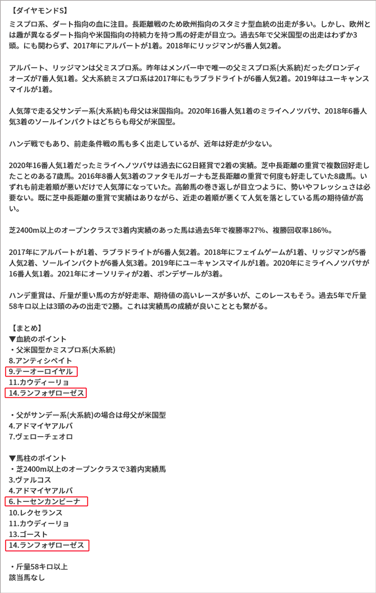 先週(2/14～2/20)の亀谷サロンダイジェスト
