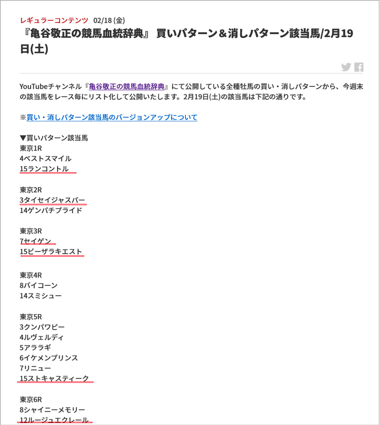 先週(2/14～2/20)の亀谷サロンダイジェスト