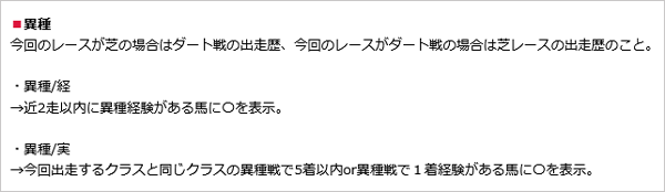 スマート出馬表用語解説「異種」  スマート出馬表用語解説「異種」