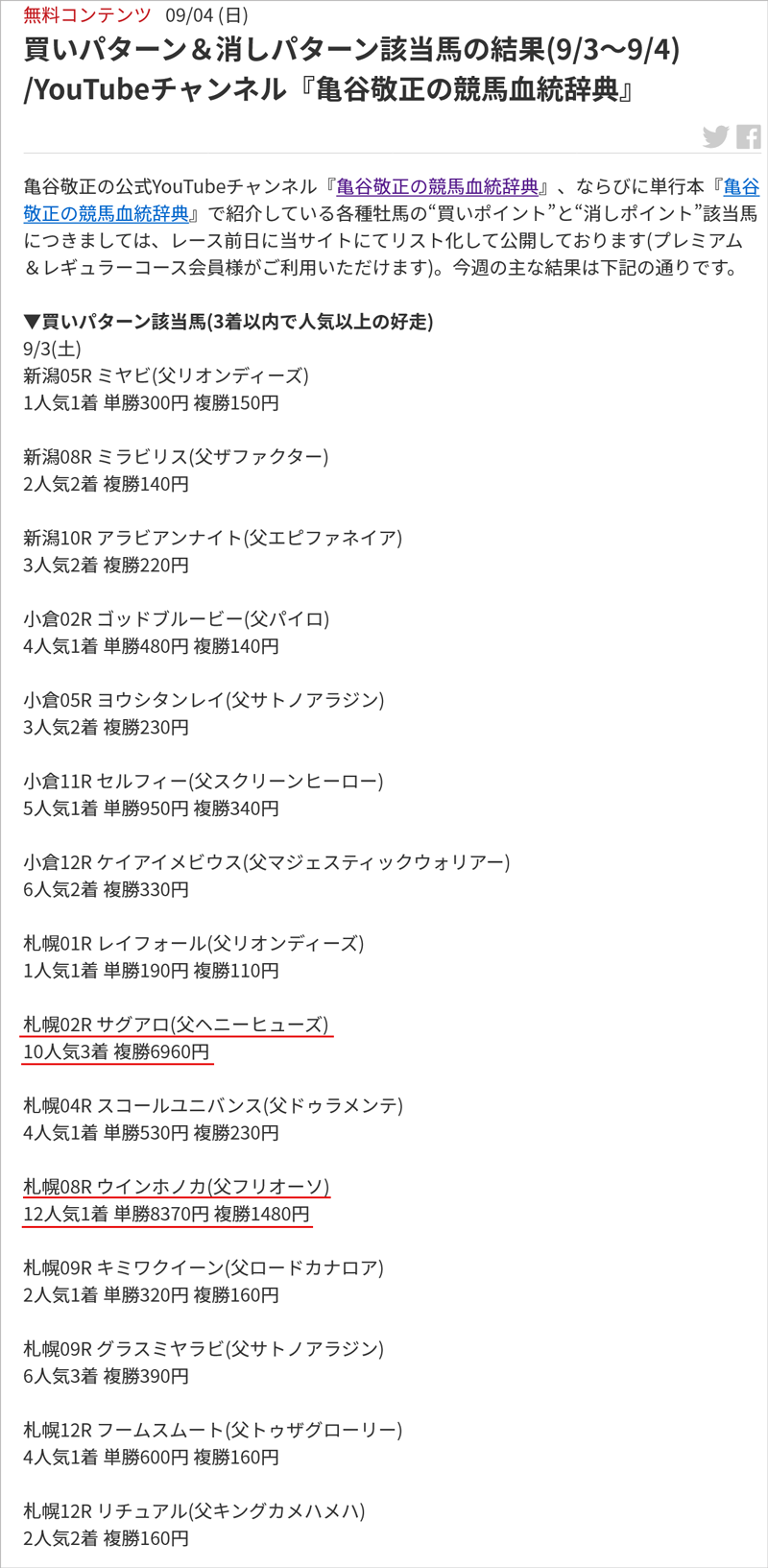 9/3(土)買いパターン該当馬の結果