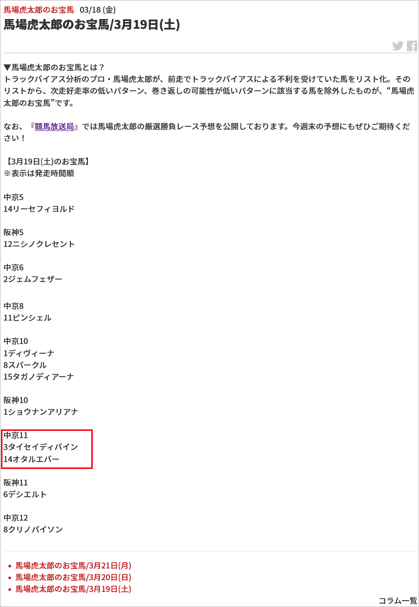 先週(3/14～3/21)の亀谷サロンダイジェスト