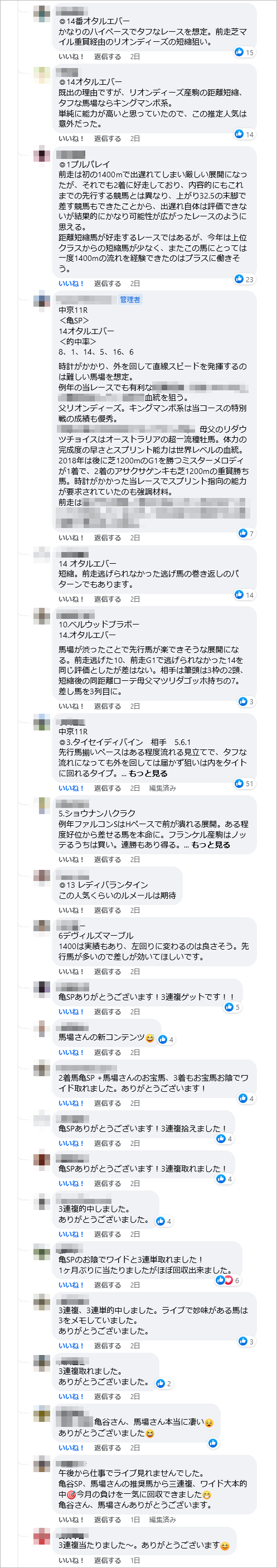 先週(3/14～3/21)の亀谷サロンダイジェスト