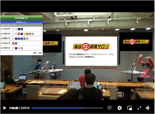 先週(3/22～3/27)の亀谷サロンダイジェスト