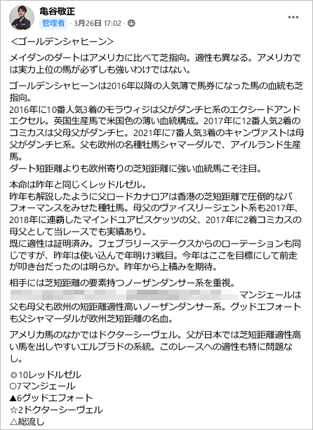 先週(3/22～3/27)の亀谷サロンダイジェスト
