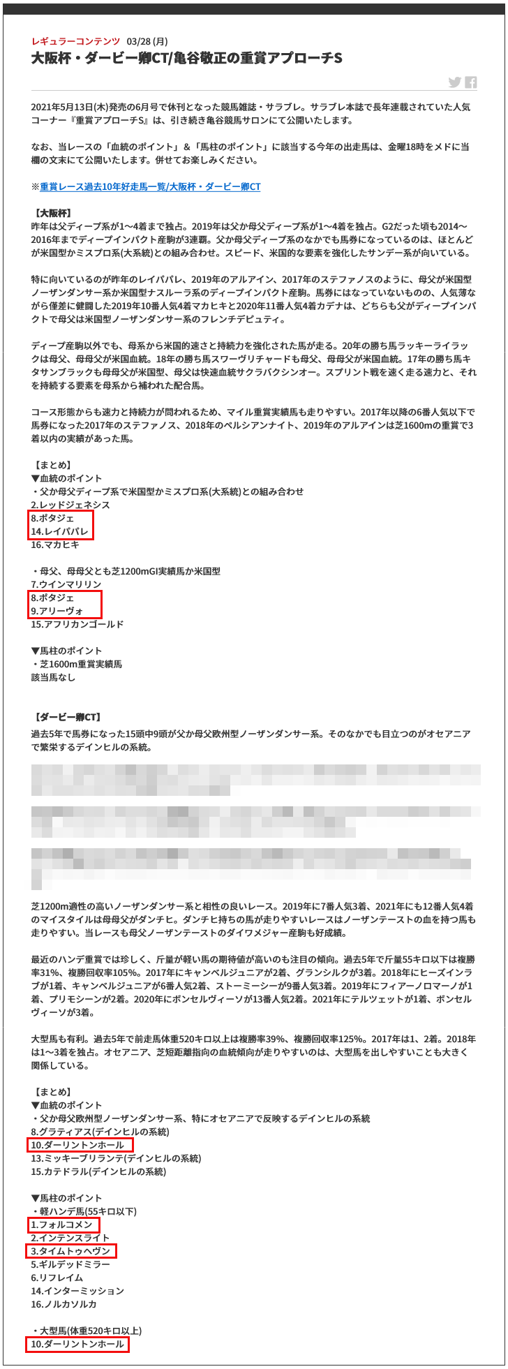 先週(3/28～4/3)の亀谷サロンダイジェスト