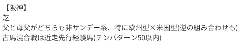 『今日の亀メモ』の阪神芝