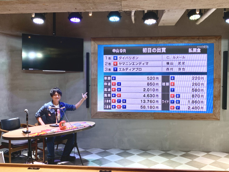 先週末(1/6～1/8)のリアルサロンレポート