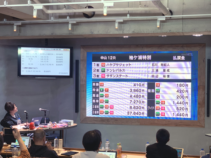 先週末(4/13～4/14)のリアルサロンレポート