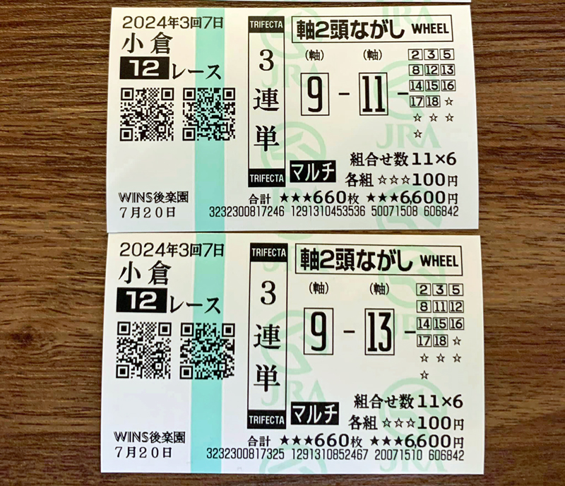亀谷本命×メンバー本命の3連単2つが的中！