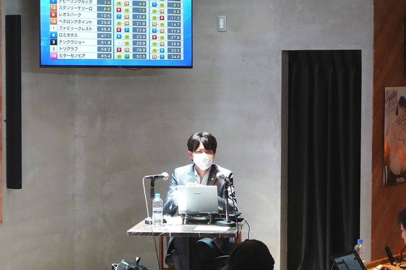 先週末(10/5～10/6)のリアルサロンレポート