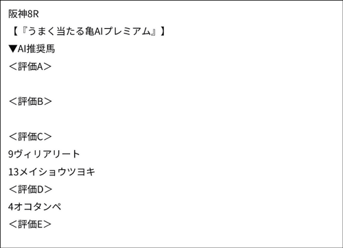 12/6(土)阪神8Rのうまく当たる亀AIプレミアム 12/6(土)阪神8Rのうまく当たる亀AIプレミアム