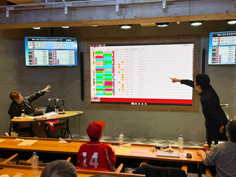 先週末(12/27～12/28)のリアルサロンレポート