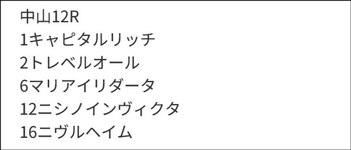 YouTubeチャンネル『亀谷敬正の競馬血統辞典』の該当馬はサロンWebサイトで公開中 YouTubeチャンネル『亀谷敬正の競馬血統辞典』の該当馬はサロンWebサイトで公開中
