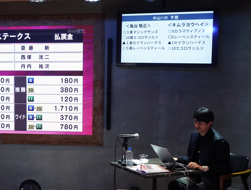 先週末(2/28~3/1)のリアルサロンレポート 先週末(2/28~3/1)のリアルサロンレポート