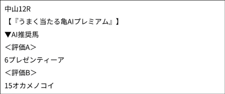 4/11(土)中山12R「亀AI」評価/プレミアムコース会員限定のFacebookグループから抜粋 4/11(土)中山12R「亀AI」評価/プレミアムコース会員限定のFacebookグループから抜粋