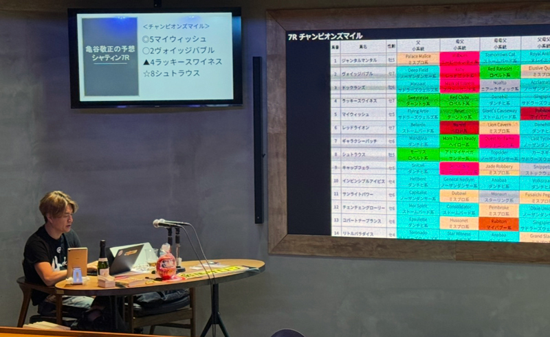 先週末(4/25～4/26)のリアルサロンレポート