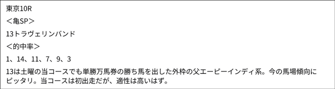 5/17(日)の東京10Rの亀SP 5/17(日)の東京10Rの亀SP