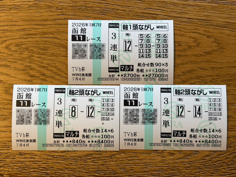 先週末(7/4~7/5)のリアルサロンレポート 先週末(7/4~7/5)のリアルサロンレポート