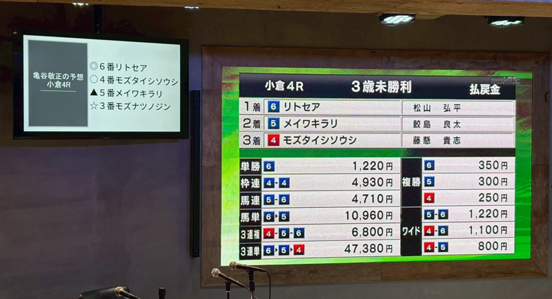 先週末(7/4~7/5)のリアルサロンレポート 先週末(7/4~7/5)のリアルサロンレポート