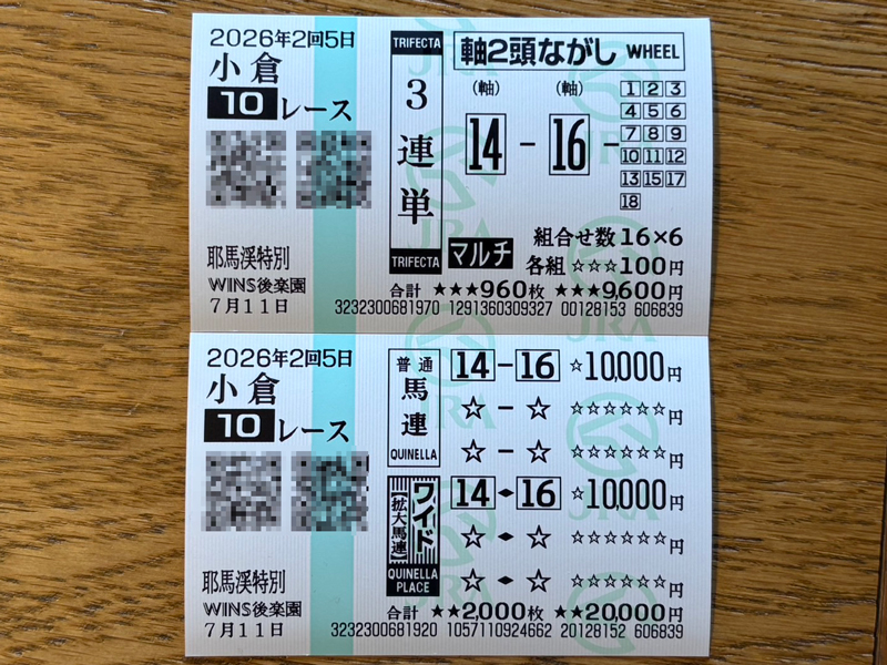 先週末(7/4～7/5)のリアルサロンレポート