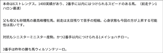 亀谷の南部杯予想/プレミアムコース会員限定のFacebookグループから一部抜粋 亀谷の南部杯予想/プレミアムコース会員限定のFacebookグループから一部抜粋