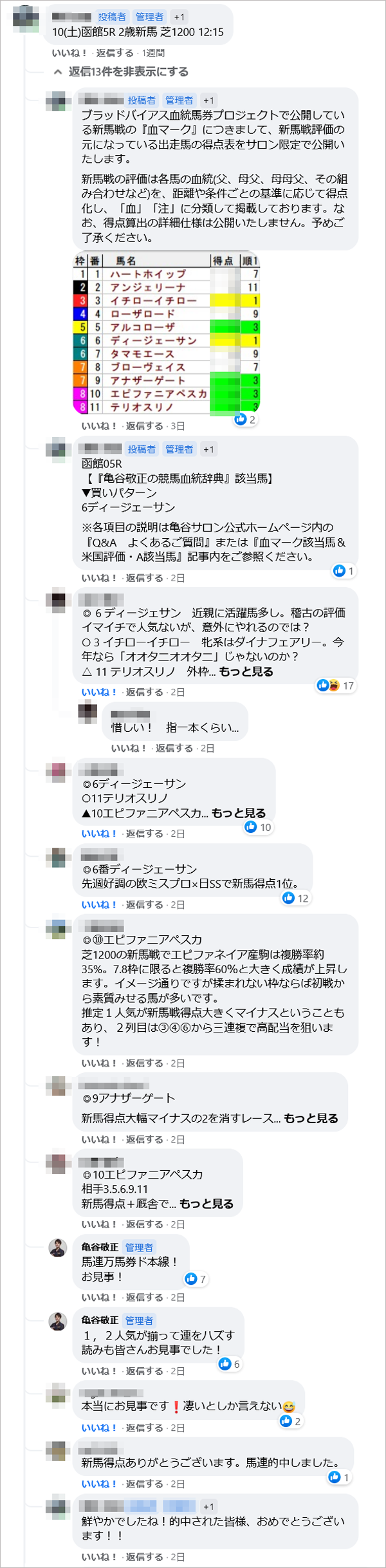 先週末(7/10～7/11)の亀谷サロンダイジェスト