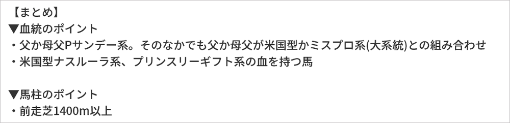 先週末(7/17～7/18)の亀谷サロンダイジェスト