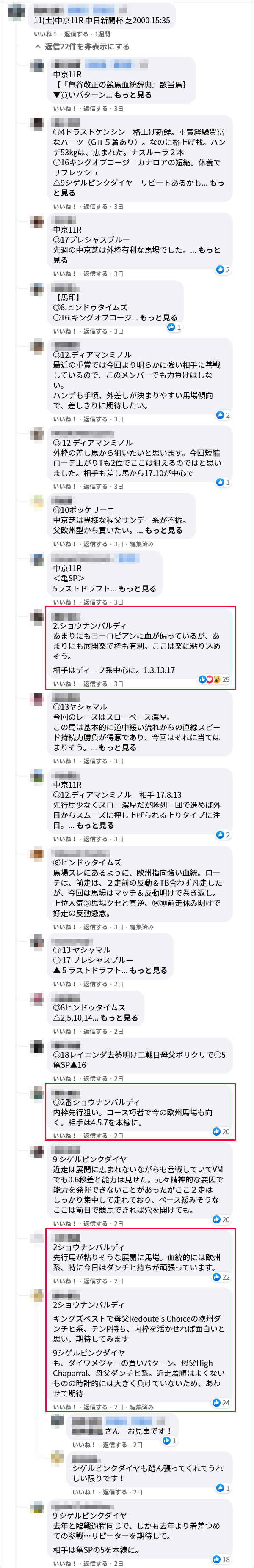 12/11(土)中京11R サロンメンバーの見解