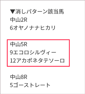 消しパターン該当馬