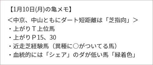 1/10 亀メモ