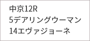  1/8(土) 中京12R 買いパターン該当馬 