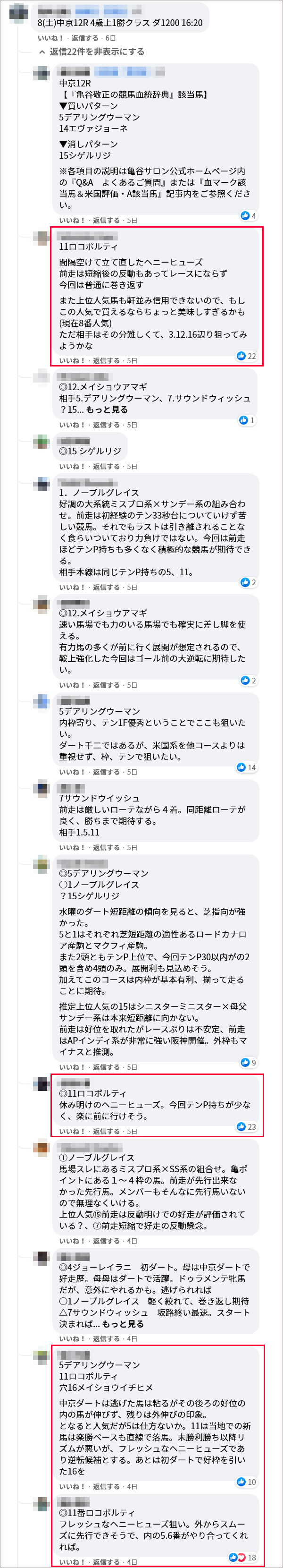  1/8(土) 中京12R サロンメンバーの見解 