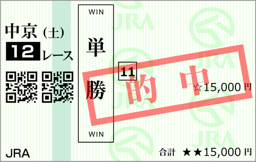  1/8(土) 中京12R 的中馬券 