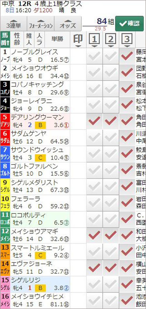  1/8(土) 中京12R スマート出馬表投票画面