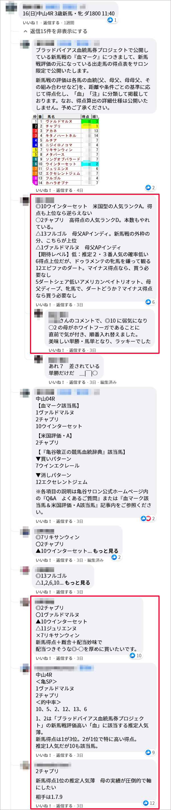 日曜中山4R Facebookページのレーススレッド