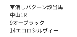 日曜中山1R 消しパターン該当馬