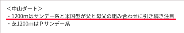 今日の亀メモ/1月16日(日)