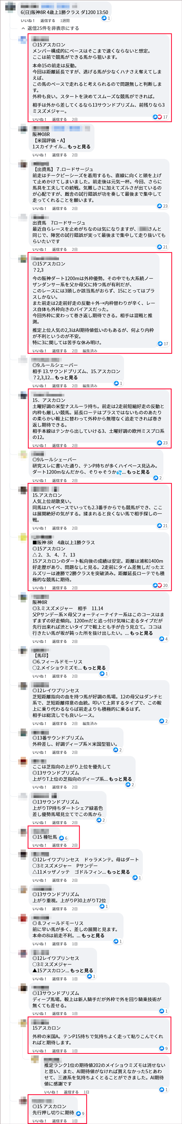 3/6(日)の阪神8R サロンメンバーの見解
